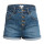 Roxy Wms Authentic Summer High Jeans Short - Vintage Medium Blue