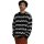 Santa Cruz Knit Crew Check Stripe Strick Sweatshirt - Check Stripe