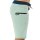 Rip Curl Mirage Core 20“ Boardshort - Aloe